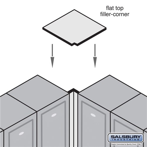 Flat Top Filler - Corner - 16 Inches Wide - 21 Inch Deep Executive Wood Locker
