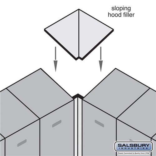 Sloping Hood Filler - Corner - for 15 Inch Deep Designer Wood Locker