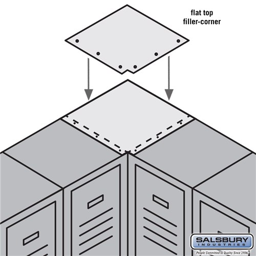 Flat Top Filler - Corner - for 21 Inch Deep Metal Locker